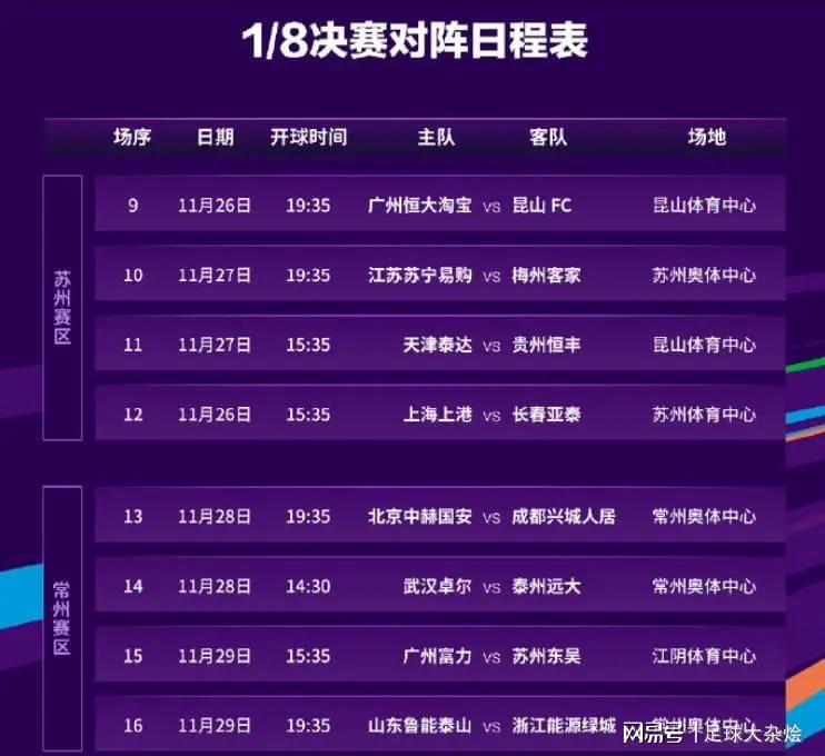 关于泰达主场对阵广州富力，历史对决谁能获胜的信息  第2张